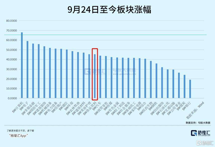 皇冠信用網会员申请_飙涨皇冠信用網会员申请！明天会议有大利好？